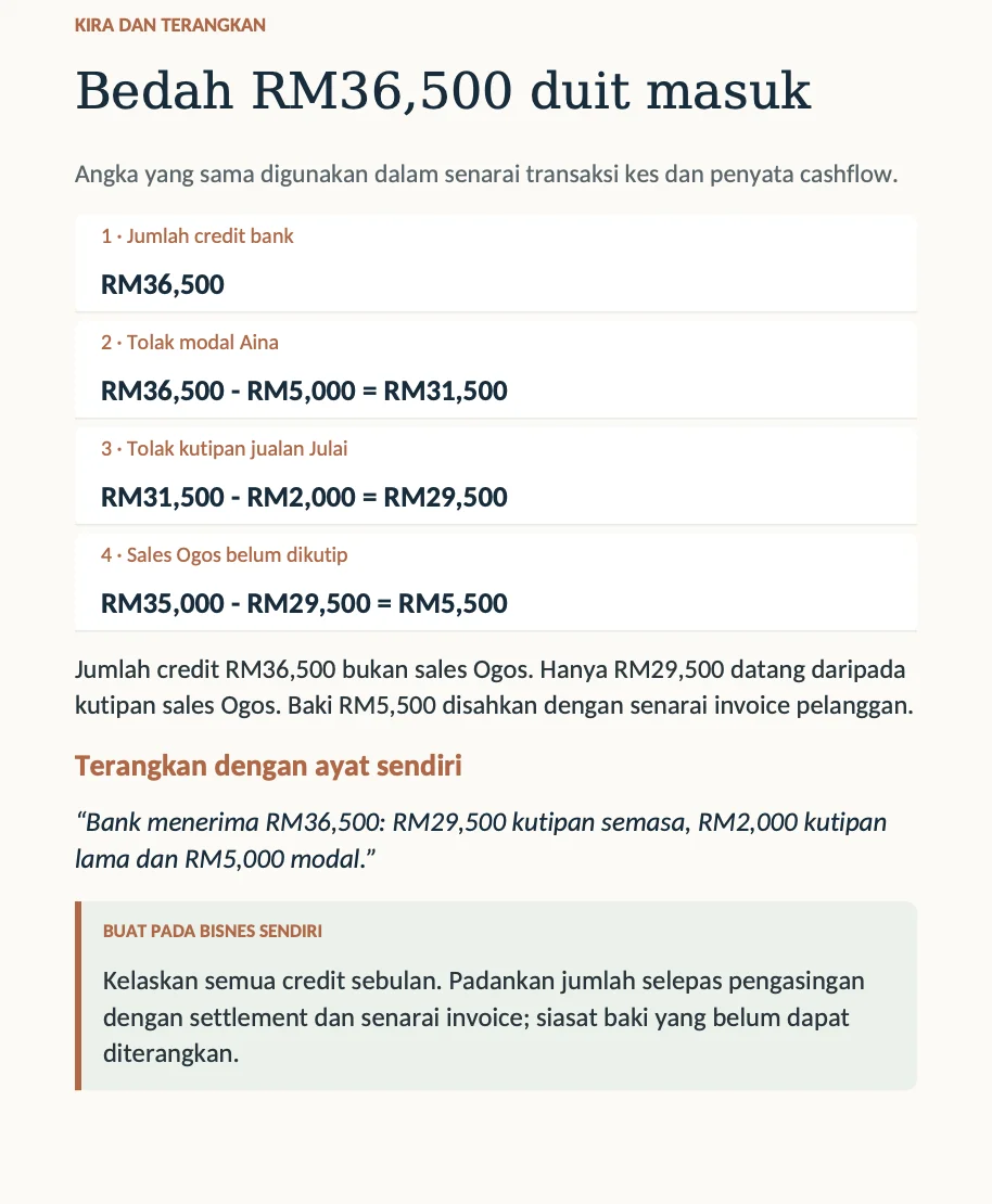 Halaman contoh 2